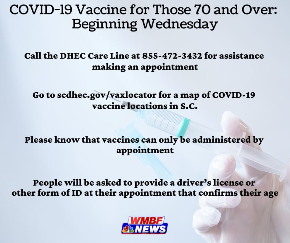 Here is information for those 70 and older who want to make an appointment to receive the...